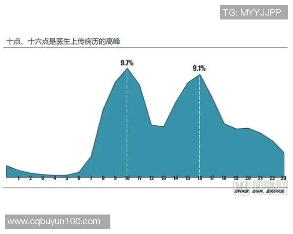 资源收集策略与高效发展技巧助你在生存建造游戏中轻松致胜